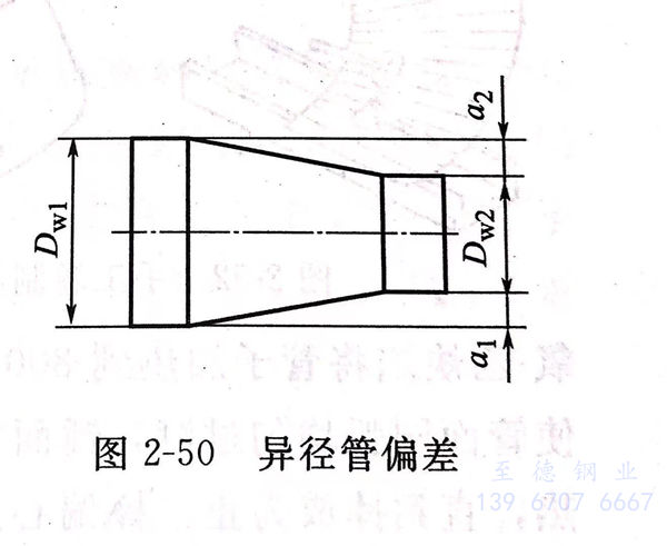 圖 50.jpg