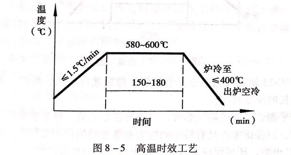 圖 5.jpg