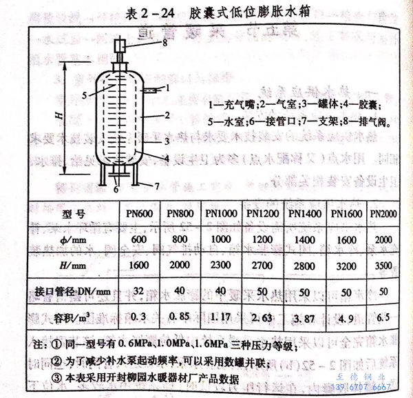 表 24.jpg