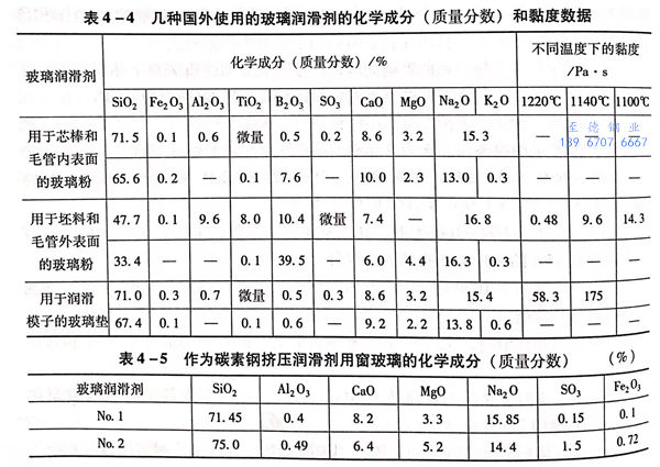 表 4.jpg