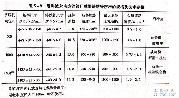 表 9.jpg