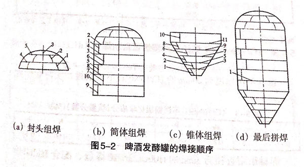 圖 2.jpg