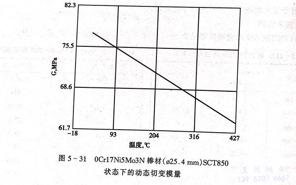 圖 31.jpg