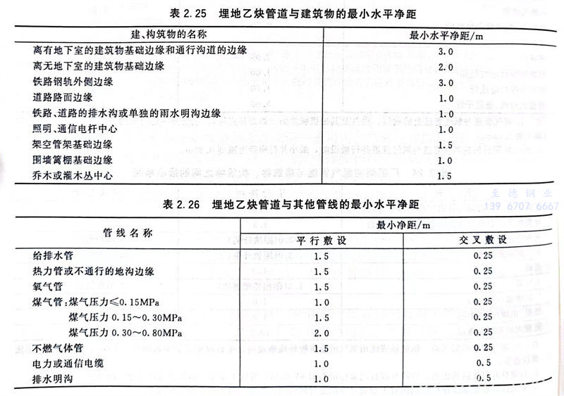 表 25.jpg