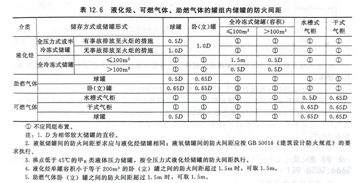 表 6.jpg