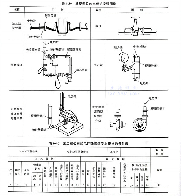 表 39.jpg